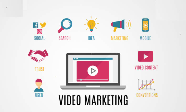 Video Marketing