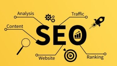 SEO Practices