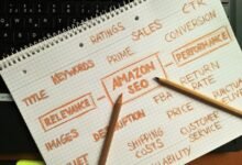 optimize your sales funnel