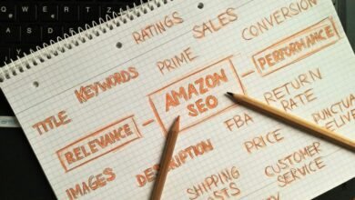 optimize your sales funnel