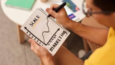 scaling business success strategies