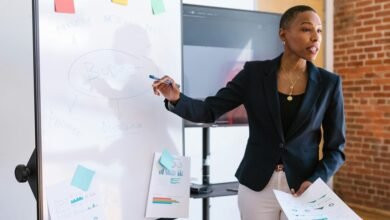 start business without capital