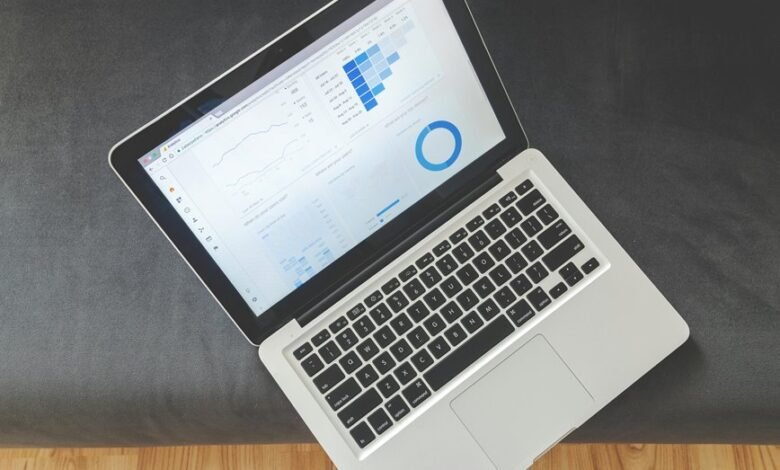 business analytics intelligence report