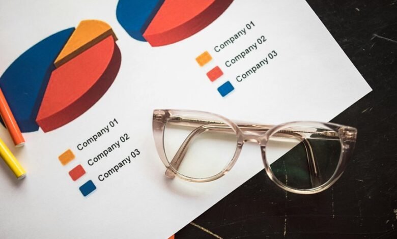 business insight strategy overview