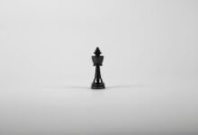 commercial decision intelligence overview