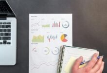 commercial performance analysis report