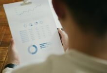 commercial strategy intelligence summary