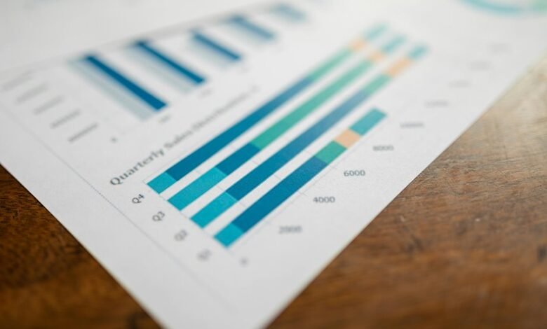 corporate data intelligence overview