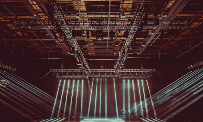 corporate performance intelligence framework