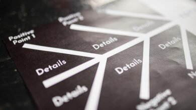 enterprise market positioning strategy