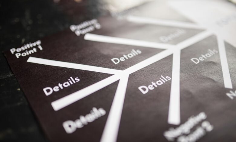 enterprise market positioning strategy