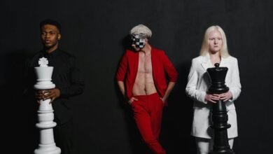 executive performance intelligence analysis