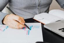 market performance analysis overview