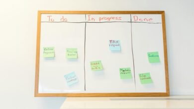 digital tracking report summary