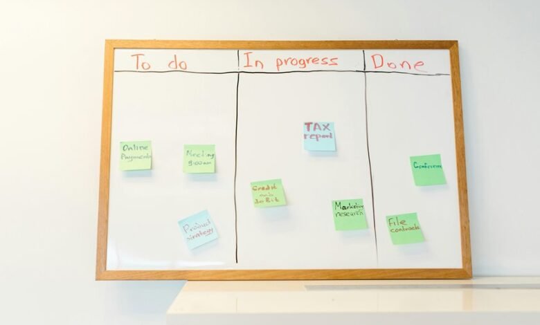 digital tracking report summary