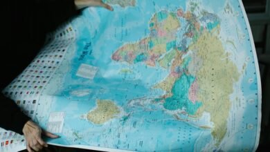 future performance strategy mapping