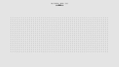 innovative models framework concepts