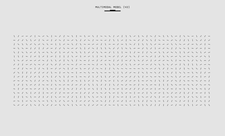 innovative models framework concepts